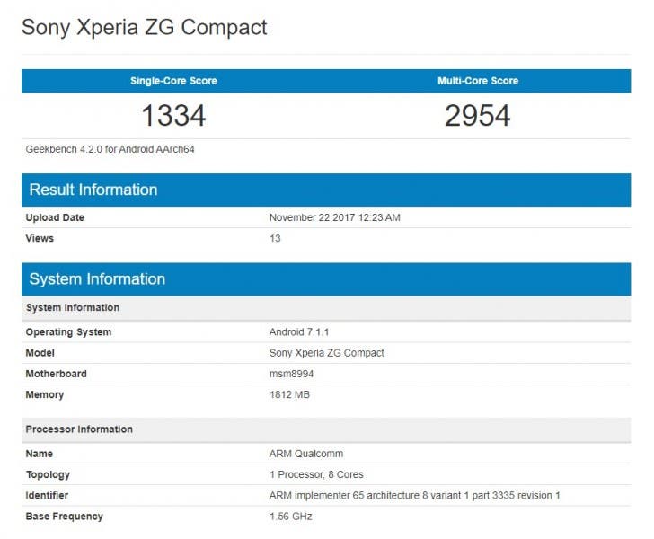 Xperia ZG Compact