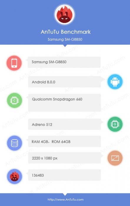 Samsung SM-G8850