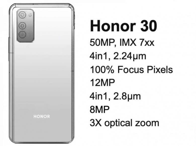 Honor 30 / 30 Pro
