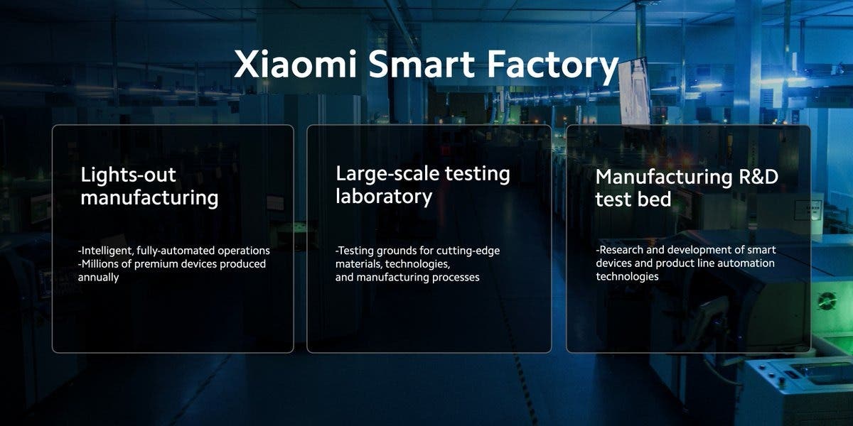 Xiaomi Smart Factory