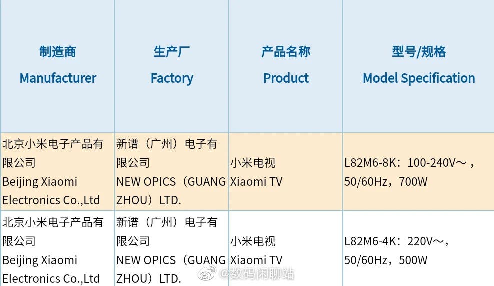 Xiaomi Mi TV