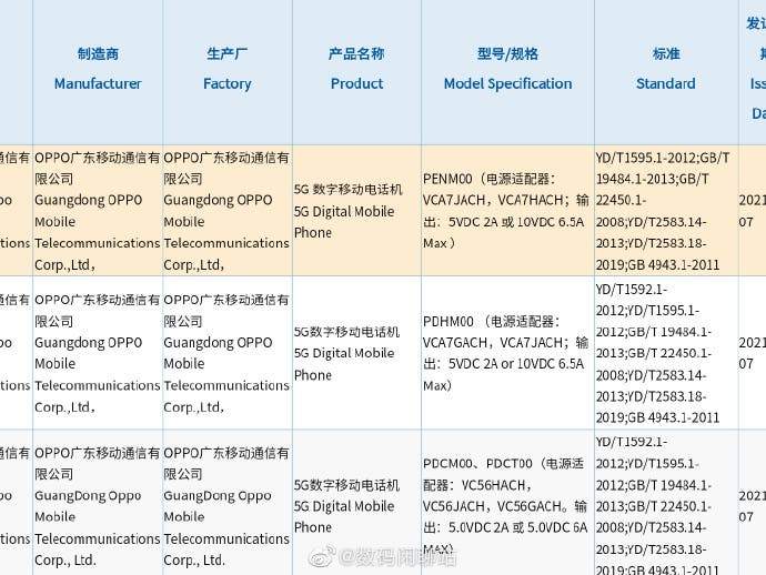 Xiaomi Mi Pad 5