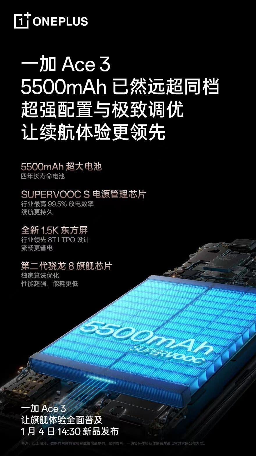 OnePlus Snapdragon 8 Gen 2