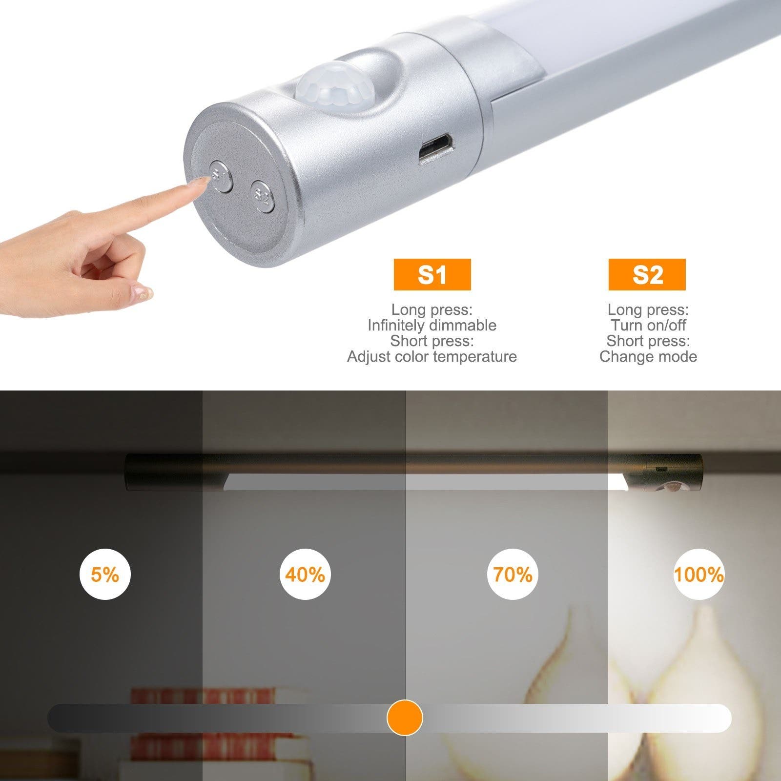 Smart Motion Sensor LED